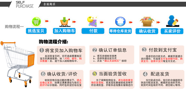 厨具炊事设备 单星洗物池 单星解冻池 单星盆 富城牌
