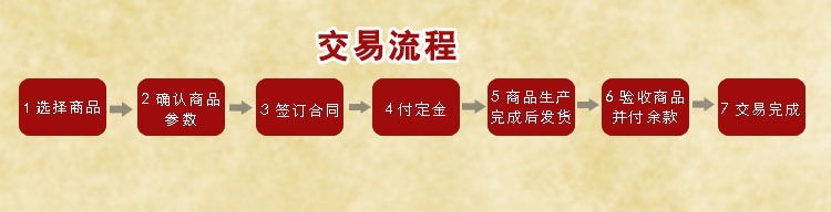 供应骏马机械 不锈钢解冻池 省水省时省电 操作简单 适合食品厂