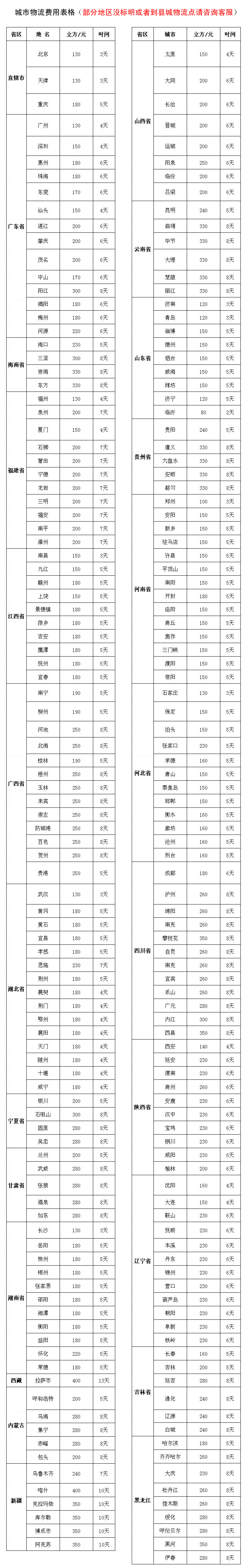 厂家批发实木衣柜 现代中式卧室储物黑胡桃木四门大衣柜衣橱