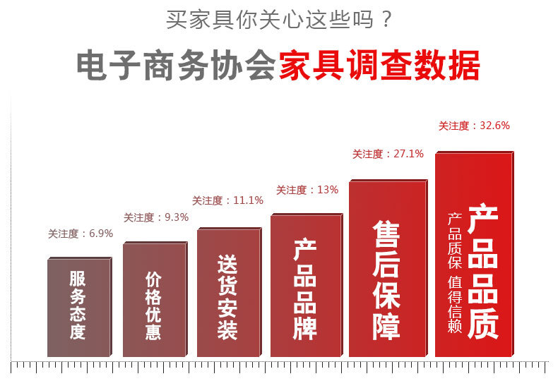 爱尚妮私卧室家具实木田园韩式衣柜木质整体大衣柜四门储物柜衣橱