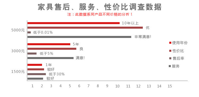 爱尚妮私卧室家具实木田园韩式衣柜木质整体大衣柜四门储物柜衣橱