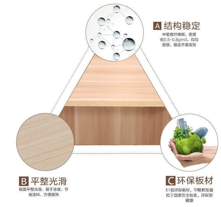 大衣柜组合二三四门衣橱整体板式衣柜特大容量推拉门储物衣柜定做