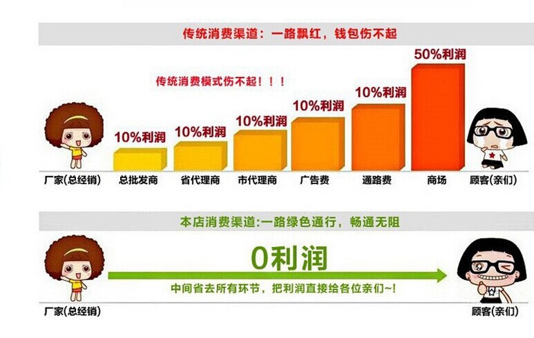 山东直销 加长平板拖车 机械小型平板拖车 商用载重平板拖车批发