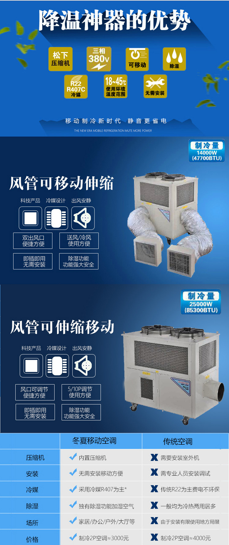 商用空调扇 单冷型 冷风扇 工业大功率冷风机空调 十匹 六匹 三匹