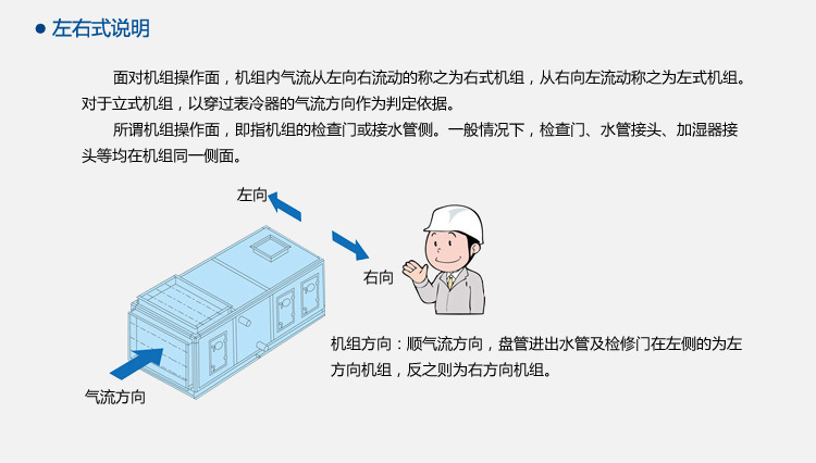 江苏厂价直销组合式净化空气处理机组 商用组合式净化空调风柜