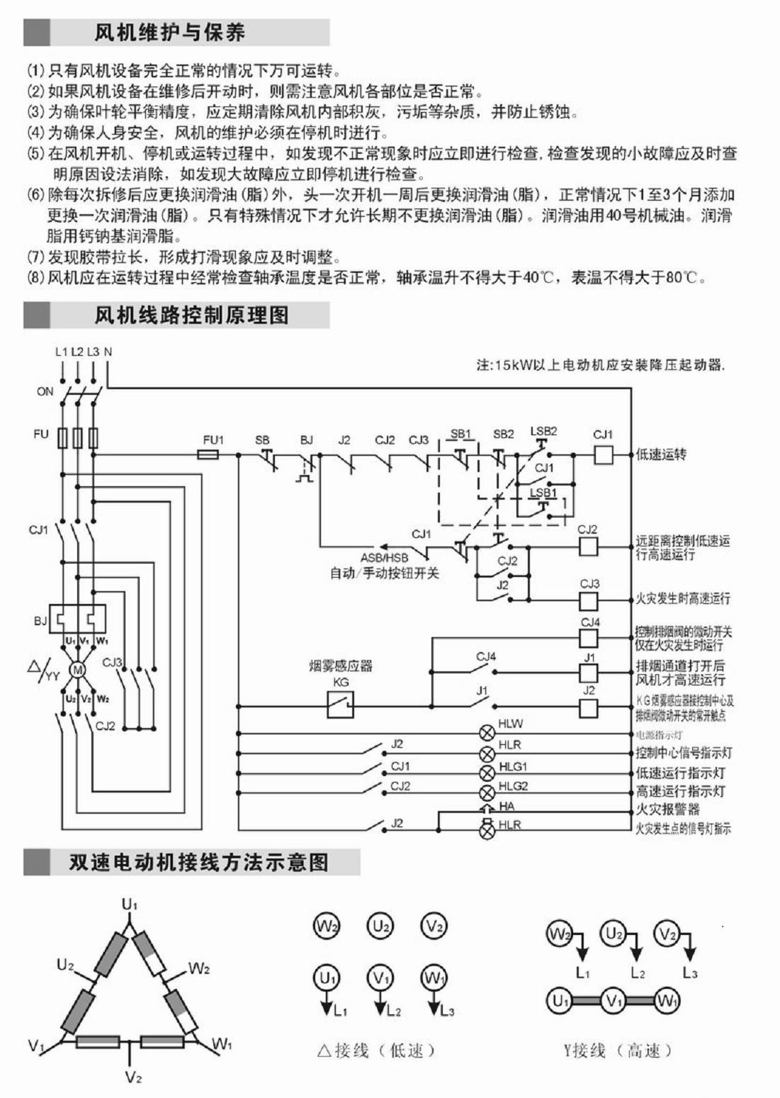 厂家生产直销 消防风机 离心风机 离心风柜 厨房排油烟 厂房排风