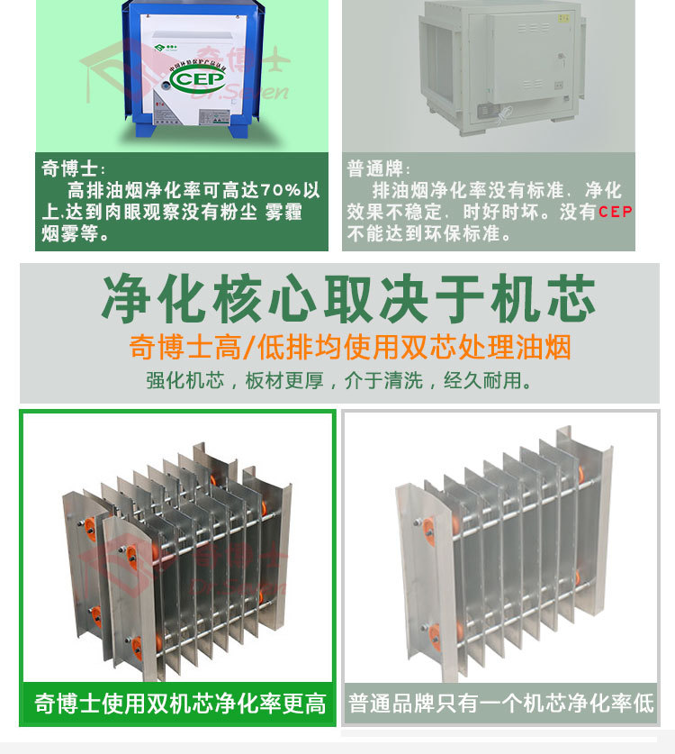 油烟净化器4-18