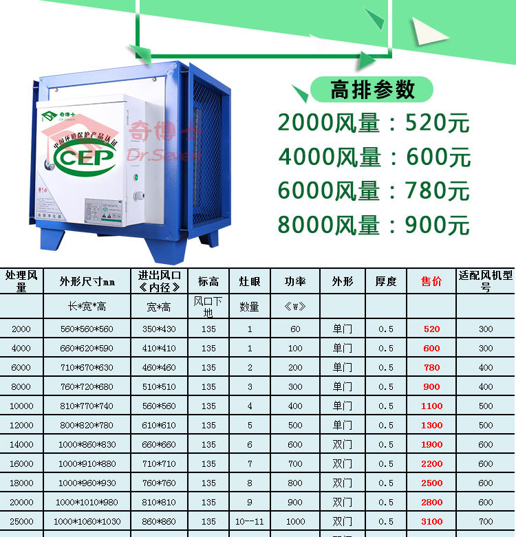 油烟净化器4-18
