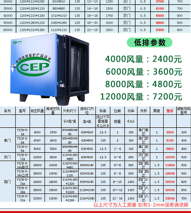 油烟净化器4-18