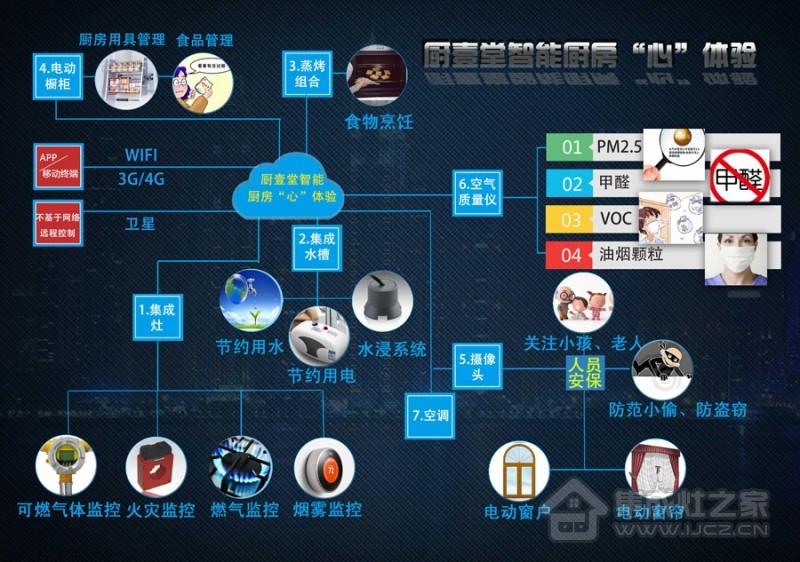 点击打开原图