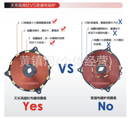 天禾高频灶 TH-S503 无辐射电磁炉255元/台